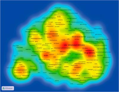 Current State and Future Directions of Intranasal Delivery Route for Central Nervous System Disorders: A Scientometric and Visualization Analysis